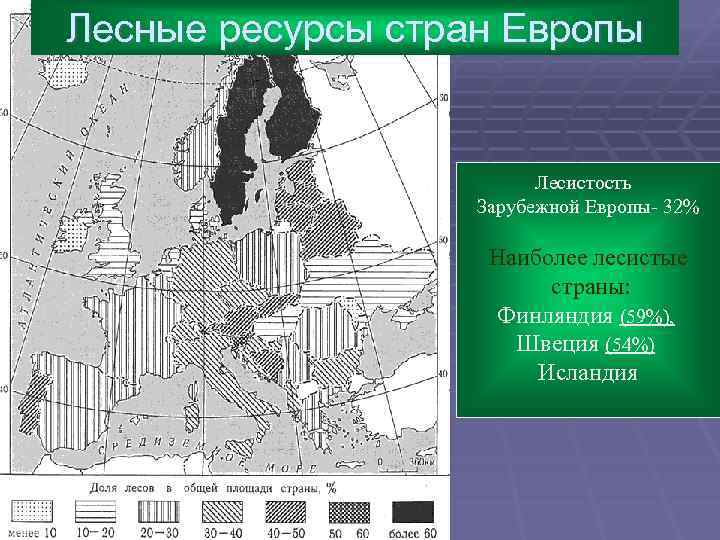 Лесные ресурсы стран Европы Лесистость Зарубежной Европы- 32% Наиболее лесистые страны: Финляндия (59%), Швеция