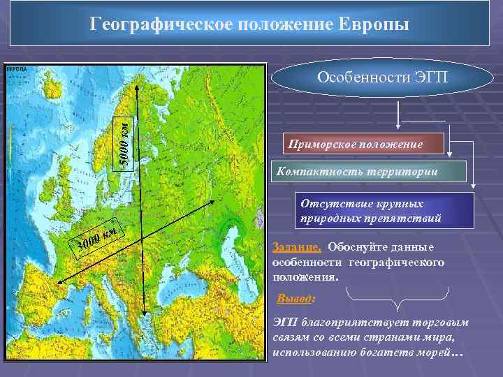 Географическое положение Европы 5000 км Особенности ЭГП Приморское положение Компактность территории Отсутствие крупных природных