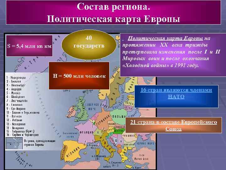 Состав региона. Политическая карта Европы S = 5, 4 млн кв км 40 государств