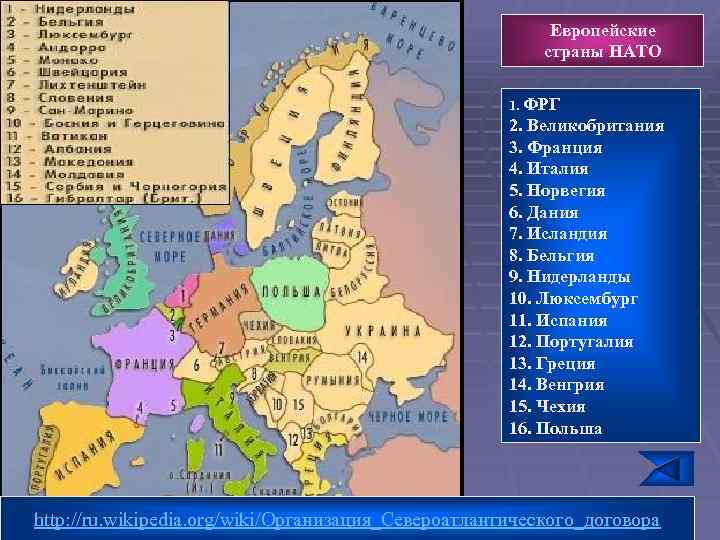 Европейские страны НАТО 1. ФРГ 2. Великобритания 3. Франция 4. Италия 5. Норвегия 6.