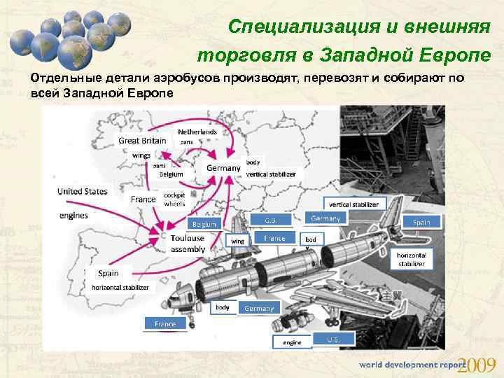 Специализация и внешняя торговля в Западной Европе Отдельные детали аэробусов производят, перевозят и собирают