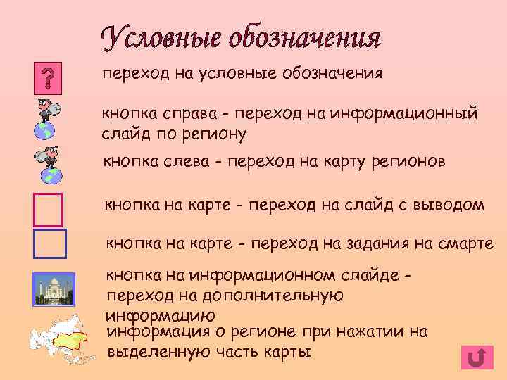 переход на условные обозначения кнопка справа - переход на информационный слайд по региону кнопка