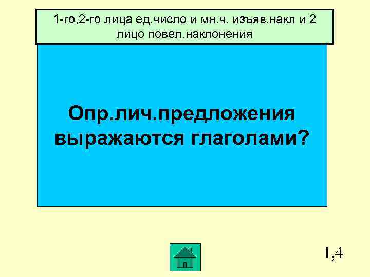 1 -го, 2 -го лица ед. число и мн. ч. изъяв. накл и 2