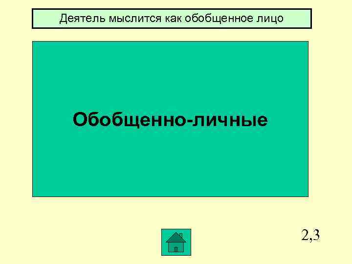 односоставные предложения тест 11 класс