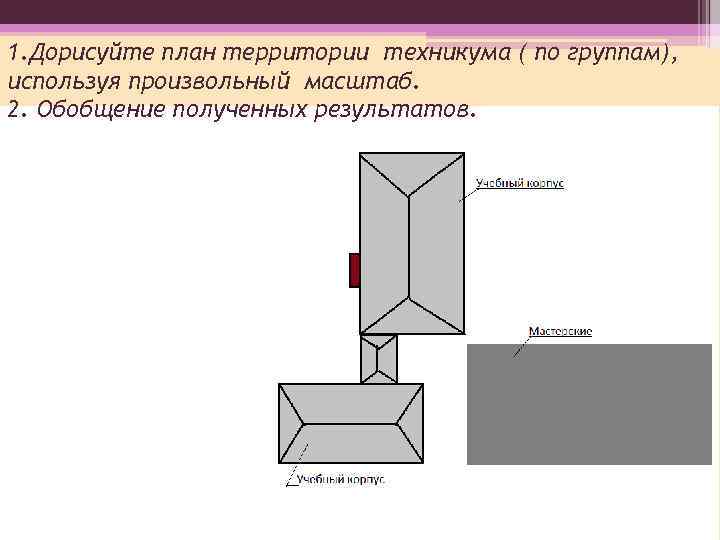 1. Дорисуйте план территории техникума ( по группам), используя произвольный масштаб. 2. Обобщение полученных