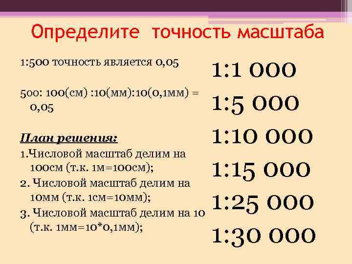 Определите точность масштаба 1: 1 000 5 оо: 100(см) : 10(мм): 10(0, 1 мм)