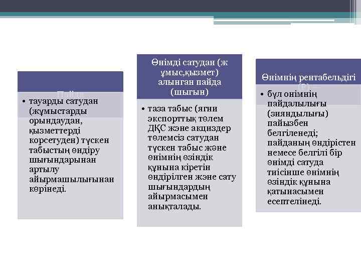 Пайда • тауарды сатудан (жұмыстарды орындаудан, қызметтерді корсетуден) түскен табыстың өндіру шығындарынан артылу айырмашылығынан
