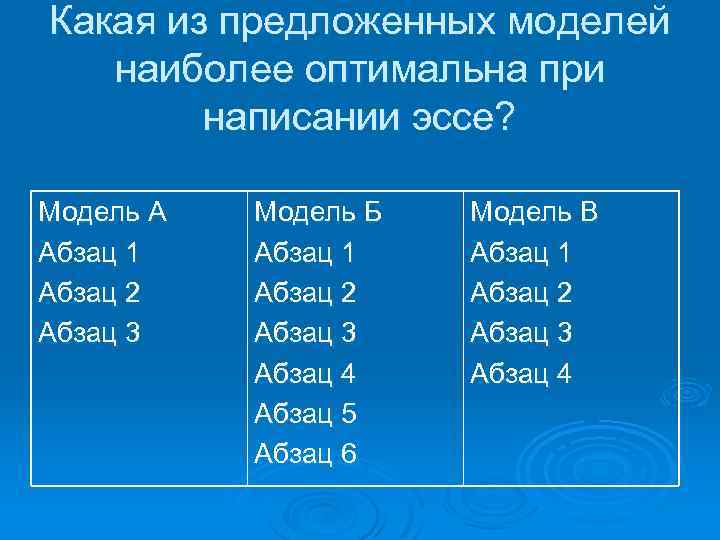 Какая из предложенных моделей наиболее оптимальна при написании эссе? Модель А Абзац 1 Абзац