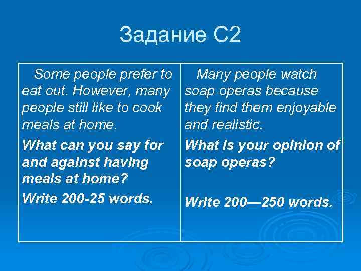 Задание С 2 Some people prefer to eat out. However, many people still like