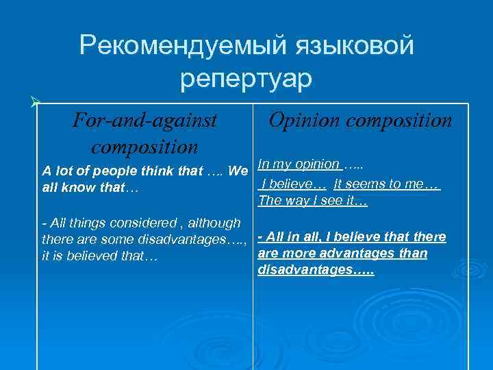 Ø Рекомендуемый языковой репертуар For-and-against composition Opinion composition A lot of people think that
