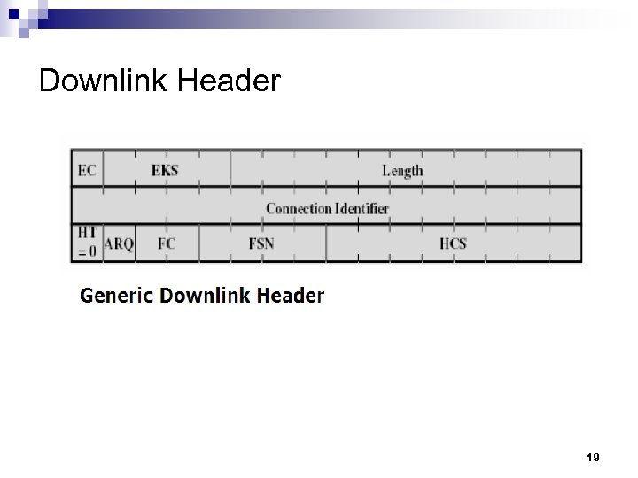 Downlink Header 19 