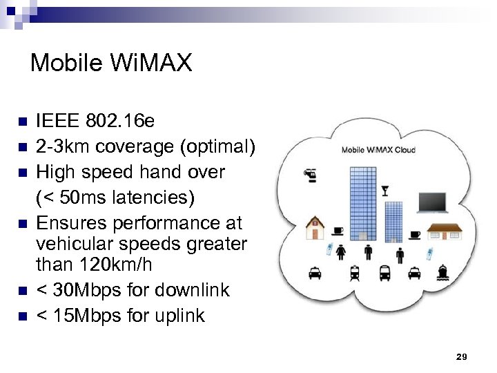 Mobile Wi. MAX n n n IEEE 802. 16 e 2 -3 km coverage