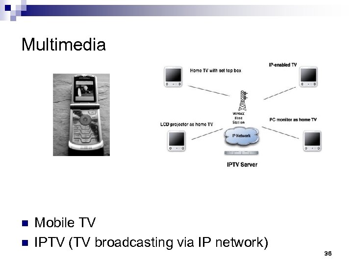 Multimedia n n Mobile TV IPTV (TV broadcasting via IP network) 36 