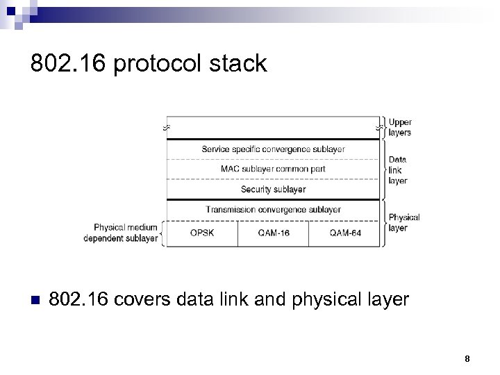 802. 16 protocol stack n 802. 16 covers data link and physical layer 8