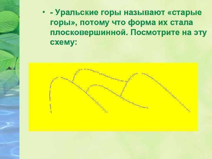  • - Уральские горы называют «старые горы» , потому что форма их стала