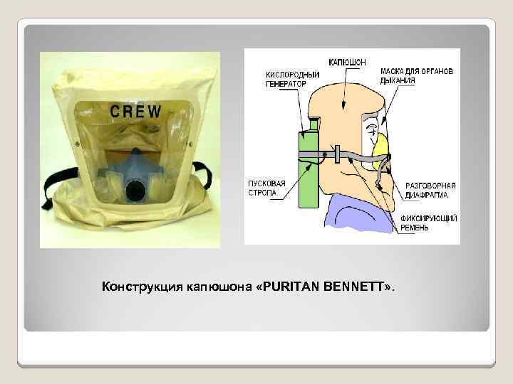 Конструкция капюшона «PURITAN BENNETT» . 