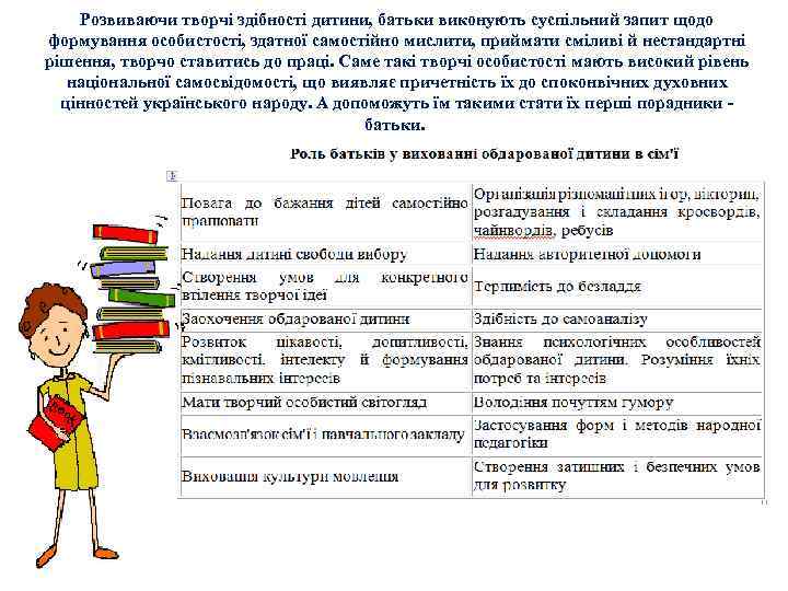 Розвиваючи творчі здібності дитини, батьки виконують суспільний запит щодо формування особистості, здатної самостійно мислити,