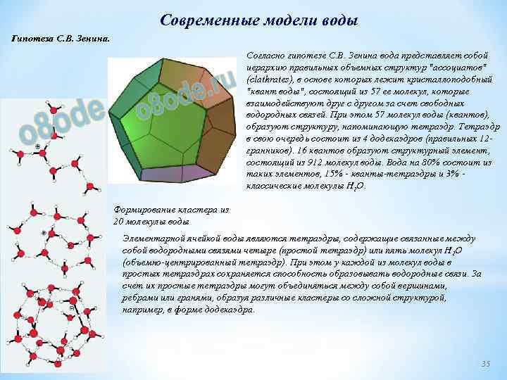 Современные модели воды Гипотеза С. В. Зенина. Согласно гипотезе С. В. Зенина вода представляет