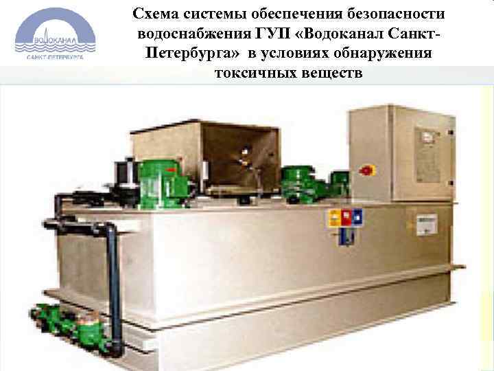 Схема системы обеспечения безопасности водоснабжения ГУП «Водоканал Санкт. Петербурга» в условиях обнаружения токсичных веществ