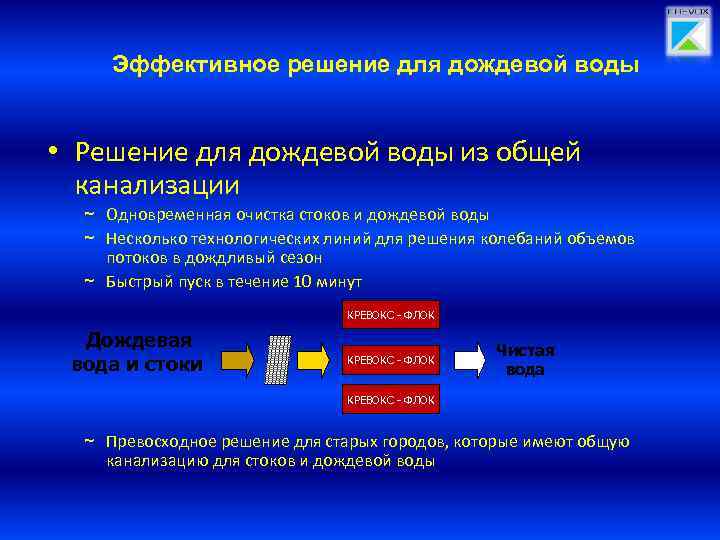 Эффективное решение для дождевой воды • Решение для дождевой воды из общей канализации ~