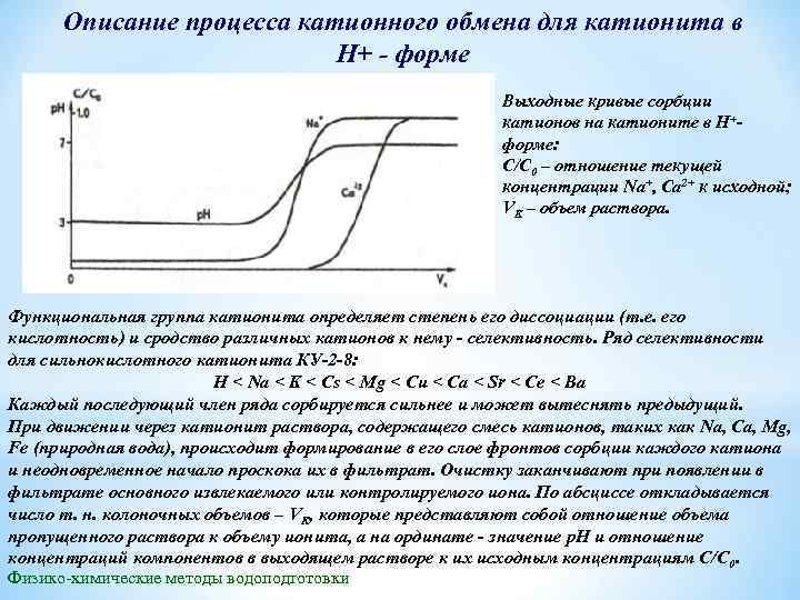 Описание процесса катионного обмена для катионита в H+ форме Выходные кривые сорбции катионов на