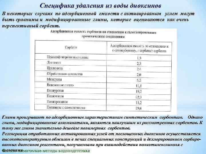 Специфика удаления из воды диоксинов В некоторых случаях по адсорбционной емкости с активированым углем