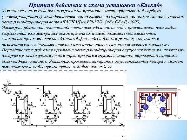 Принцип действия и схема установки «Каскад» Установка очистки воды построена на принципе электроуправляемой сорбции