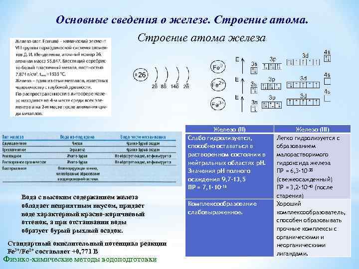 Физические и химические свойства атомов