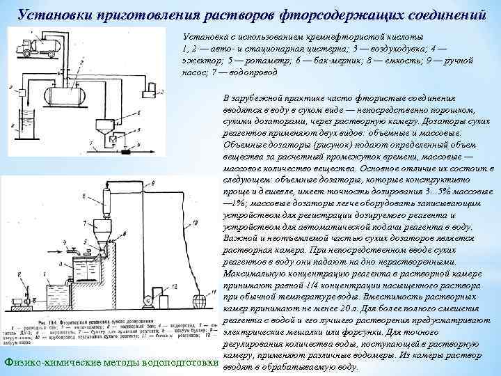 Установки приготовления растворов фторсодержащих соединений Установка с использованием кремнефтористой кислоты 1, 2 — авто-