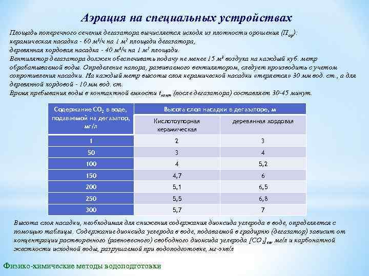 Аэрация на специальных устройствах Площадь поперечного сечения дегазатора вычисляется исходя из плотности орошения (Пор):