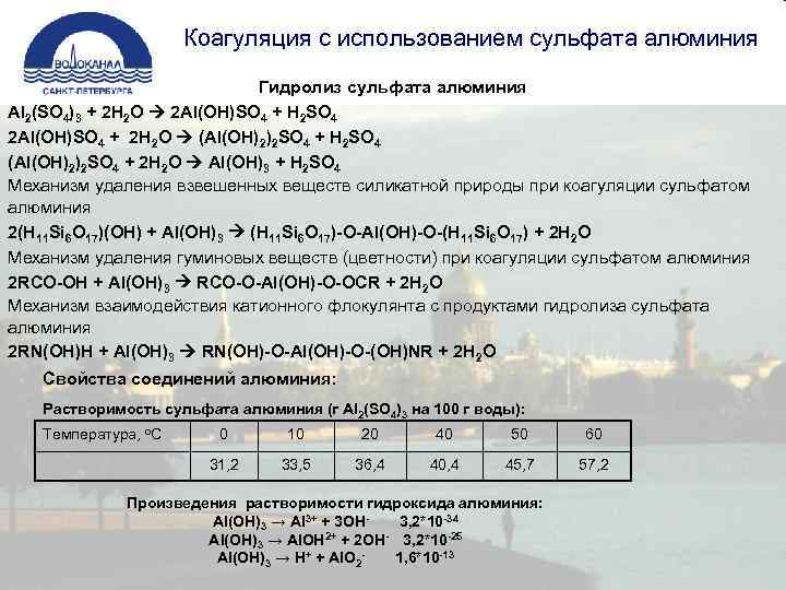  Коагуляция с использованием сульфата алюминия Гидролиз сульфата алюминия Al 2(SO 4)3 + 2