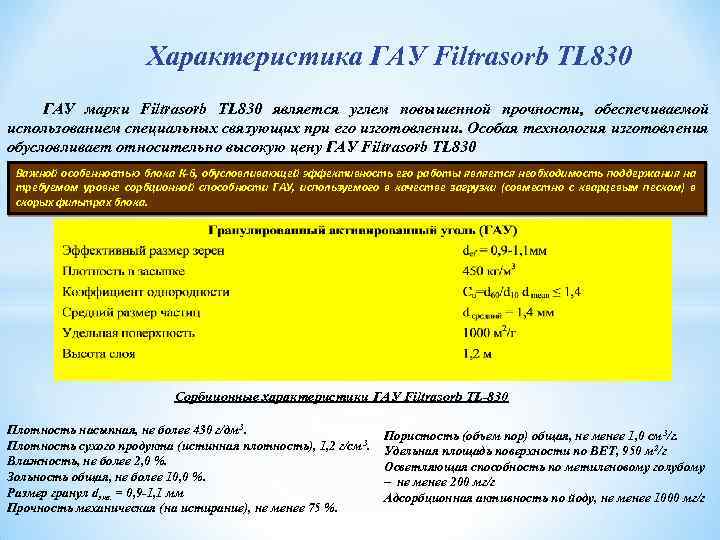 Характеристика ГАУ Filtrasorb TL 830 ГАУ марки Filtrasorb TL 830 является углем повышенной прочности,