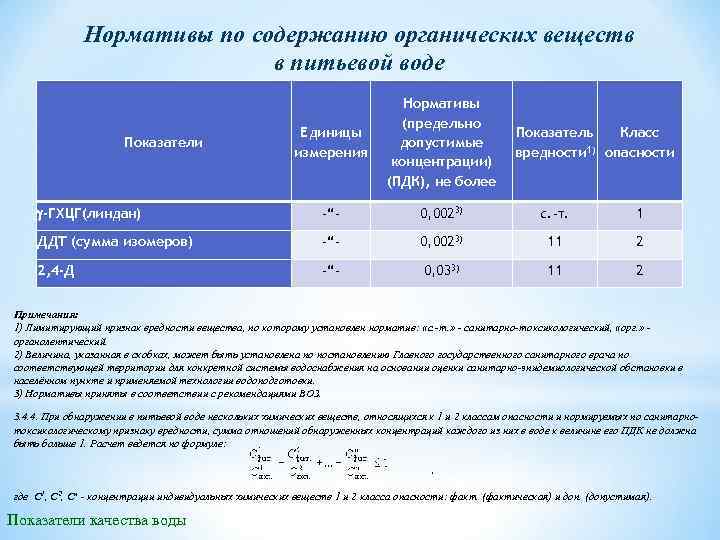 Производственная программа контроля качества питьевой воды образец