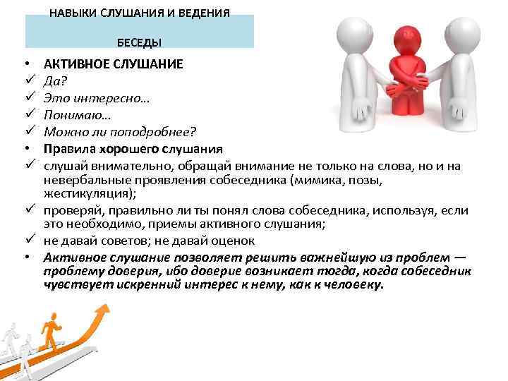 НАВЫКИ СЛУШАНИЯ И ВЕДЕНИЯ БЕСЕДЫ АКТИВНОЕ СЛУШАНИЕ Да? Это интересно… Понимаю… Можно ли поподробнее?