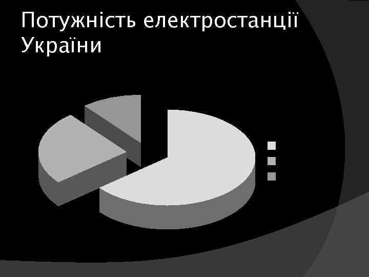 Потужність електростанції України ТЕС 65, 8% АЕС 25, 2% ГЕС 9% 