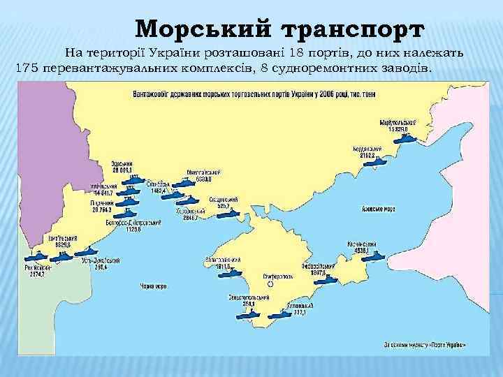 Морський транспорт На території України розташовані 18 портів, до них належать 175 перевантажувальних комплексів,