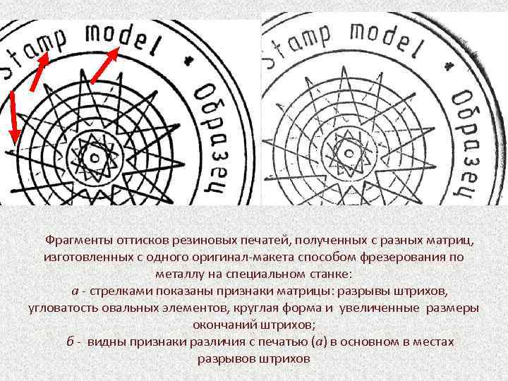 Оттиск художественного изображения 6 букв