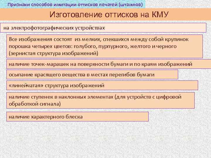 Признаки способов имитации оттисков печатей (штампов) Изготовление оттисков на КМУ на электрофотографических устройствах Все