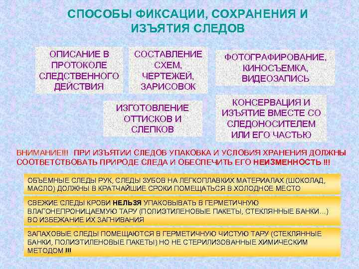 Конфискация слова