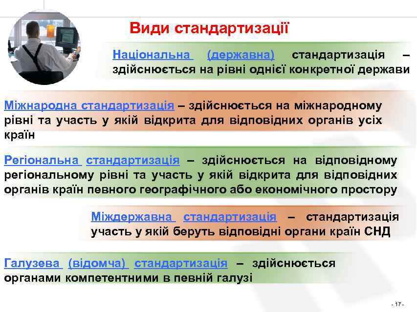 Види стандартизації Національна (державна) стандартизація – здійснюється на рівні однієї конкретної держави Міжнародна стандартизація