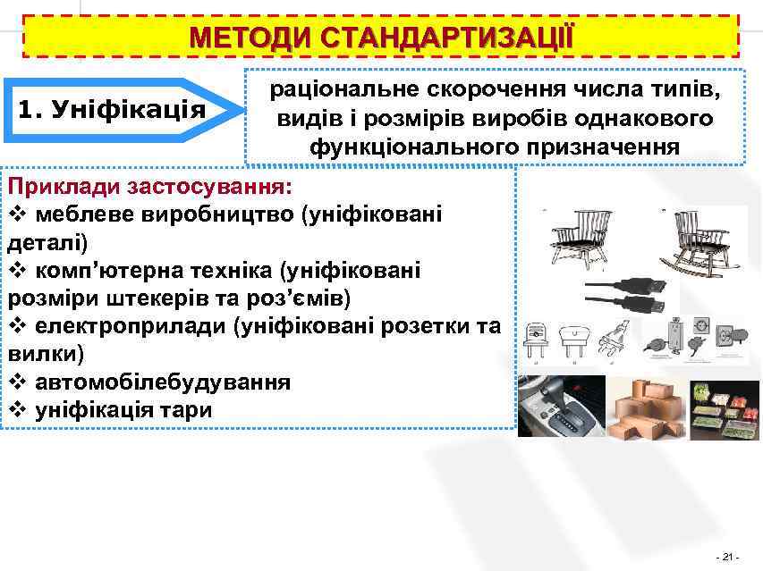 МЕТОДИ СТАНДАРТИЗАЦІЇ 1. Уніфікація раціональне скорочення числа типів, видів і розмірів виробів однакового функціонального