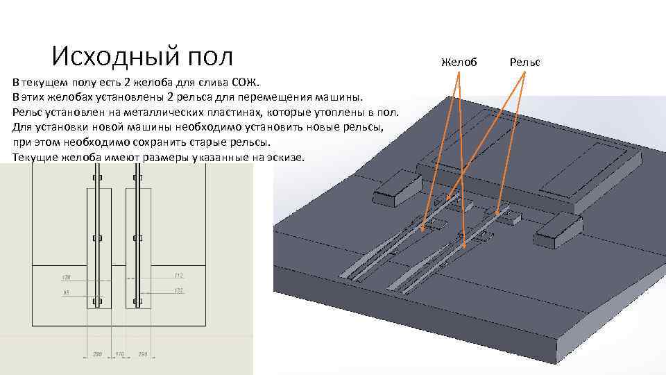 Исходный пол В текущем полу есть 2 желоба для слива СОЖ. В этих желобах