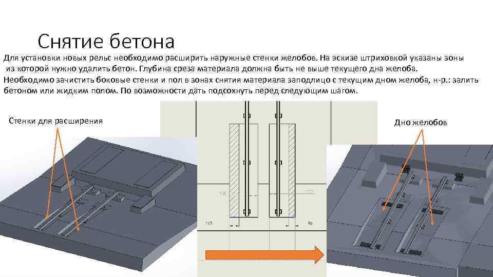 Снятие бетона Для установки новых рельс необходимо расширить наружные стенки желобов. На эскизе штриховкой