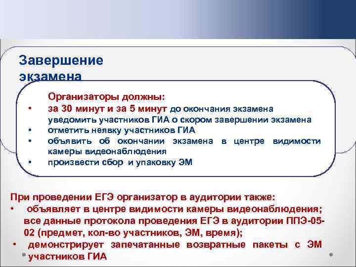 Завершение экзамена • • Организаторы должны: за 30 минут и за 5 минут до