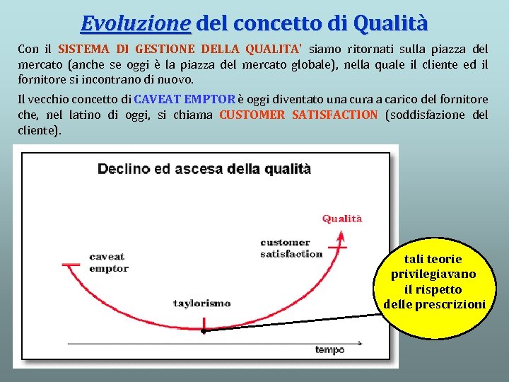 Evoluzione del concetto di Qualità Con il SISTEMA DI GESTIONE DELLA QUALITA’ siamo ritornati