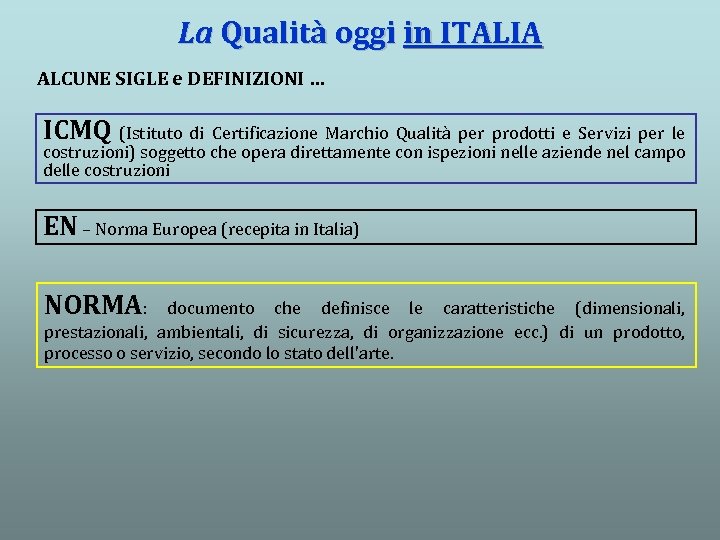 La Qualità oggi in ITALIA ALCUNE SIGLE e DEFINIZIONI … ICMQ (Istituto di Certificazione