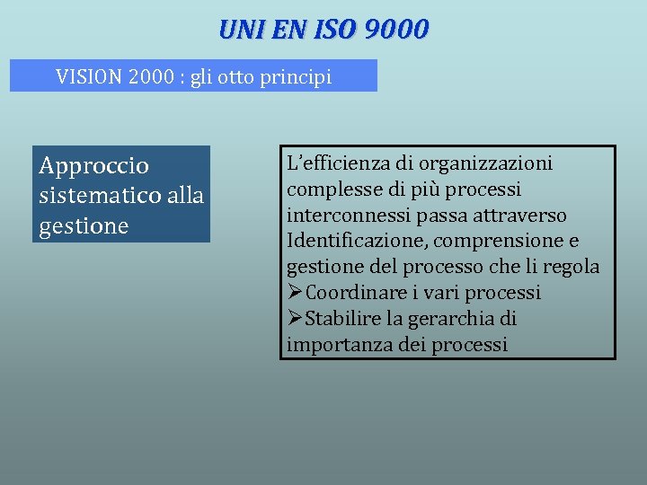 UNI EN ISO 9000 VISION 2000 : gli otto principi Approccio sistematico alla gestione