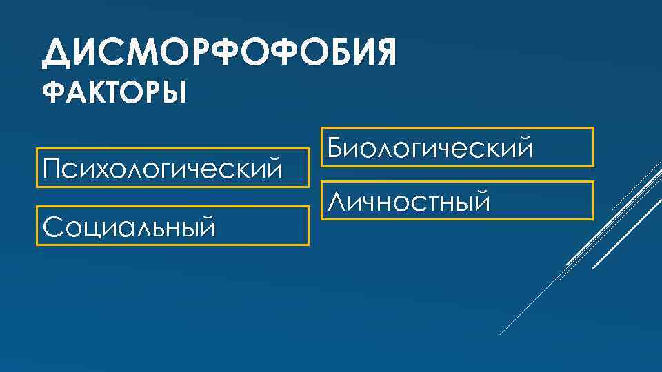 ДИСМОРФОФОБИЯ ФАКТОРЫ Психологический Социальный Биологический Личностный 