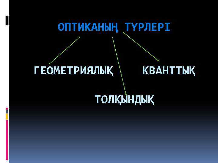 Геометриялық оптика заңдары 11 сынып физика