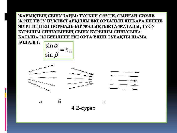 ЖАРЫҚТЫҢ СЫНУ ЗАҢЫ: ТҮСКЕН СӘУЛЕ, СЫНҒАН СӘУЛЕ ЖӘНЕ ТҮСУ НҮКТЕСІ АРҚЫЛЫ ЕКІ ОРТАНЫҢ ШЕКАРА